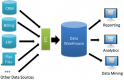 Data Warehouse