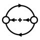 Reinforcement Learning Training in Luxembourg
