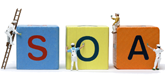 Category for Service-Oriented Architecture (SOA) Training in Luxembourg